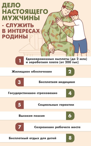 Служба по контракту. Служба по контракту.
